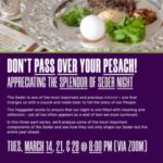Rabbi Glass' Pre-Pesach Shiur series