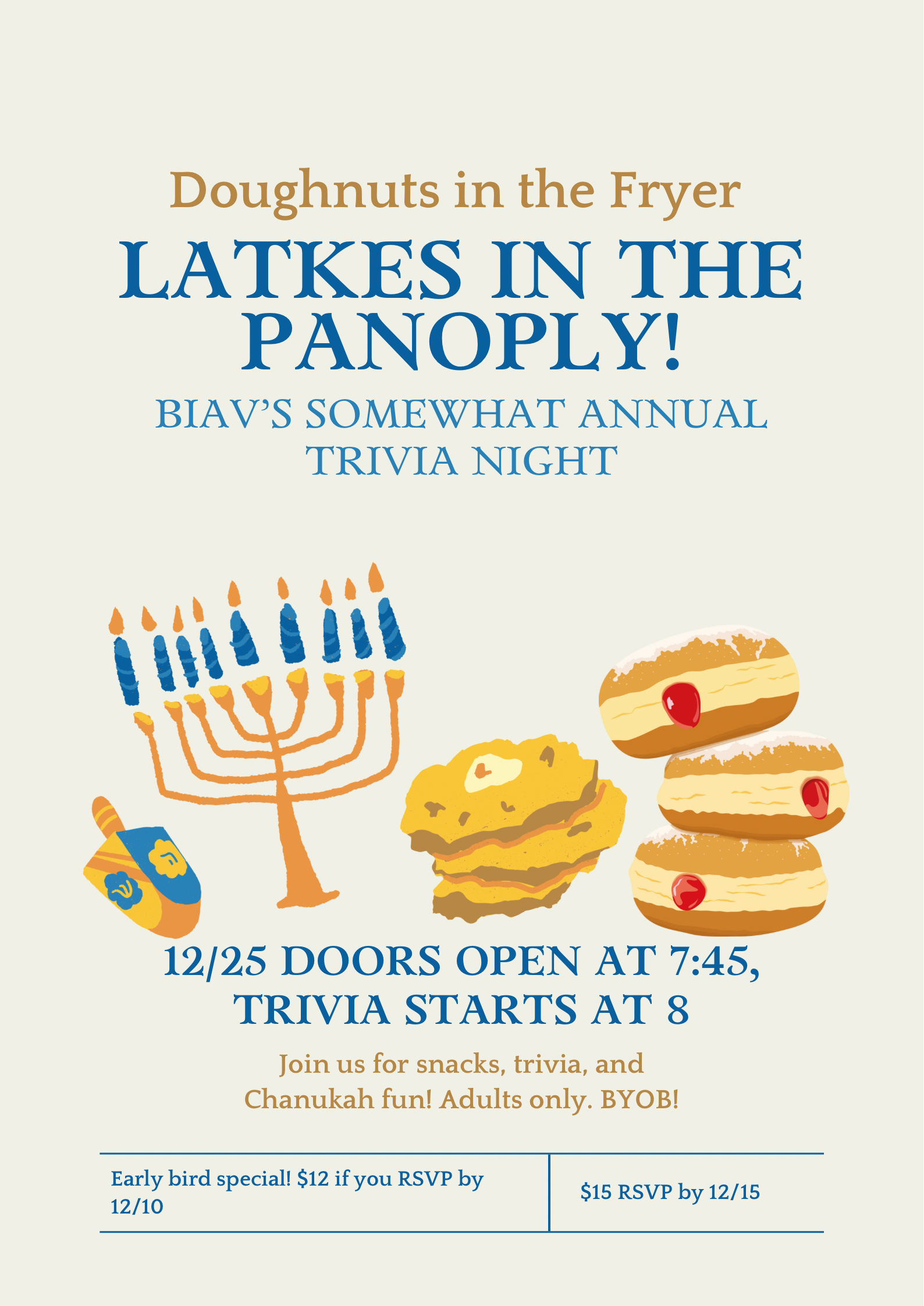 POSTPONED: 5th non-Annual Trivia Night Fundraiser: Panoply