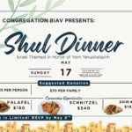 Congregational Meeting followed by Shul Dinner